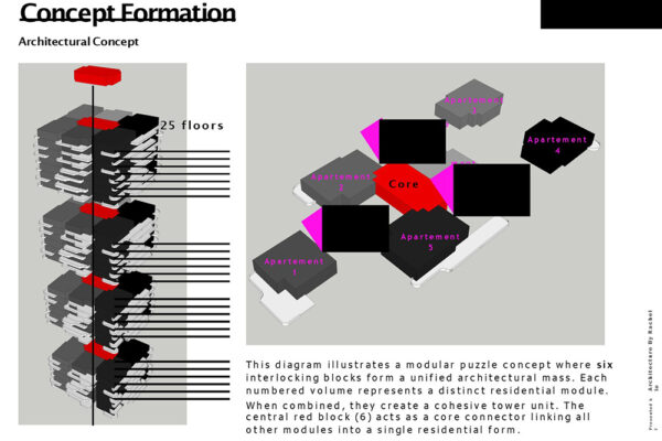 Analysis6 Analysis6